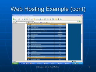 Web Hosting Example (cont) 