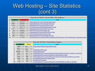 Web Hosting – Site Statistics  (cont 3) 