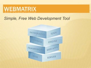 WebMatrixSimple, Free Web Development Tool