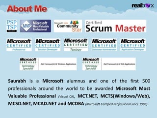 Saurabh is a Microsoft alumnus and one of the first 500
professionals around the world to be awarded Microsoft Most
Valuable Professional (Visual C#), MCT.NET, MCTS(Windows/Web),
MCSD.NET, MCAD.NET and MCDBA (Microsoft Certified Professional since 1998)
 
