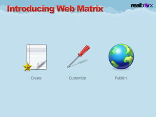 Customize PublishCreate
 