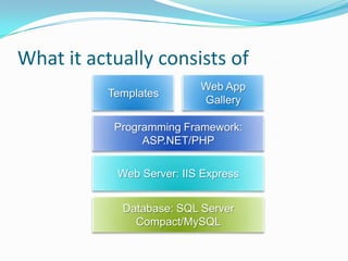 Display your data easily with WebGrid