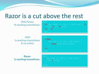 Quick installation process