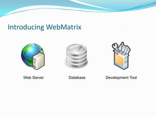 Move from code to markup  easily with Razor
