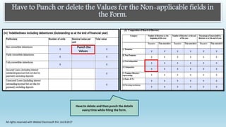 Have to Punch or delete the Values for the Non-applicable fields in
the Form.
Have to delete and then punch the details
every time while Filing the form.
Punch the
Values
All rights reserved with Webtel Electrosoft Pvt. Ltd.©2017
 