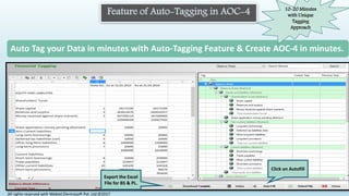 Feature of Auto-Tagging in AOC-4
Auto Tag your Data in minutes with Auto-Tagging Feature & Create AOC-4 in minutes.
Click on Autofill
Export the Excel
File for BS & PL.
10-20 Minutes
with Unique
Tagging
Approach
All rights reserved with Webtel Electrosoft Pvt. Ltd.©2017
 