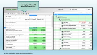Auto Tagging with auto Fill
Approach with one click
All rights reserved with Webtel Electrosoft Pvt. Ltd.©2017
 