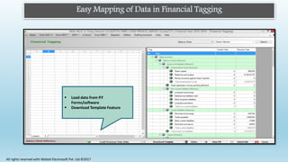 Easy Mapping of Data in Financial Tagging
 Load data from P.Y
Forms/software
 Download Template Feature
All rights reserved with Webtel Electrosoft Pvt. Ltd.©2017
 