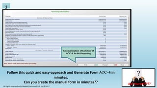 Follow this quick and easy-approach and Generate Form AOC-4 in
minutes.
Can you create the manual form in minutes?? Ask Yourself????
Auto Generation of Summary of
AOC-4 for MIS Reporting
3
All rights reserved with Webtel Electrosoft Pvt. Ltd.©2017
 