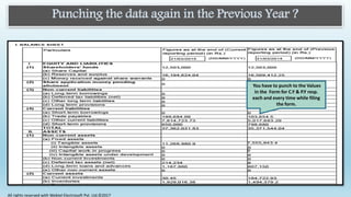 Punching the data again in the Previous Year ?
You have to punch to the Values
in the Form for C.Y & P.Y resp.
each and every time while filing
the form.
All rights reserved with Webtel Electrosoft Pvt. Ltd.©2017
 