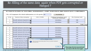 Re-filling of the same data again when PDF gets corrupted or
Hanged ?
These type of errors occurred and
you have to file the Form again.
All rights reserved with Webtel Electrosoft Pvt. Ltd.©2017
 