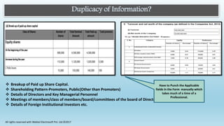 Duplicacy of Information?
 Breakup of Paid up Share Capital.
 Shareholding Pattern-Promoters, Public(Other than Promoters)
 Details of Directors and Key Managerial Personnel
 Meetings of members/class of members/board/committees of the board of Directors
 Details of Foreign Institutional Investors etc.
Have to Punch the Applicable
fields in the Form manually which
takes much of a time of a
Professional.
All rights reserved with Webtel Electrosoft Pvt. Ltd.©2017
 