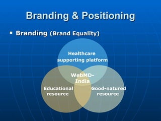 Branding & Positioning
   Branding (Brand Equality)


                     Healthcare
                 supporting platform


                      WebMD-
                       India
            Educational      Good-natured
             resource          resource
 