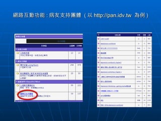 網路互動功能 : 病友支持團體  ( 以 http://pan.idv.tw   為例 ) 