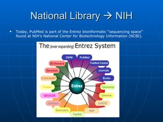National Library    NIH Today, PubMed is part of the Entrez bioinformatic “sequencing space” found at NIH’s National Center for Biotechnology Information (NCBI). 