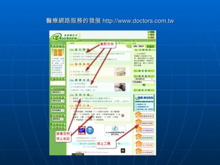 醫療網路服務的發展 http://www.doctors.com.tw 