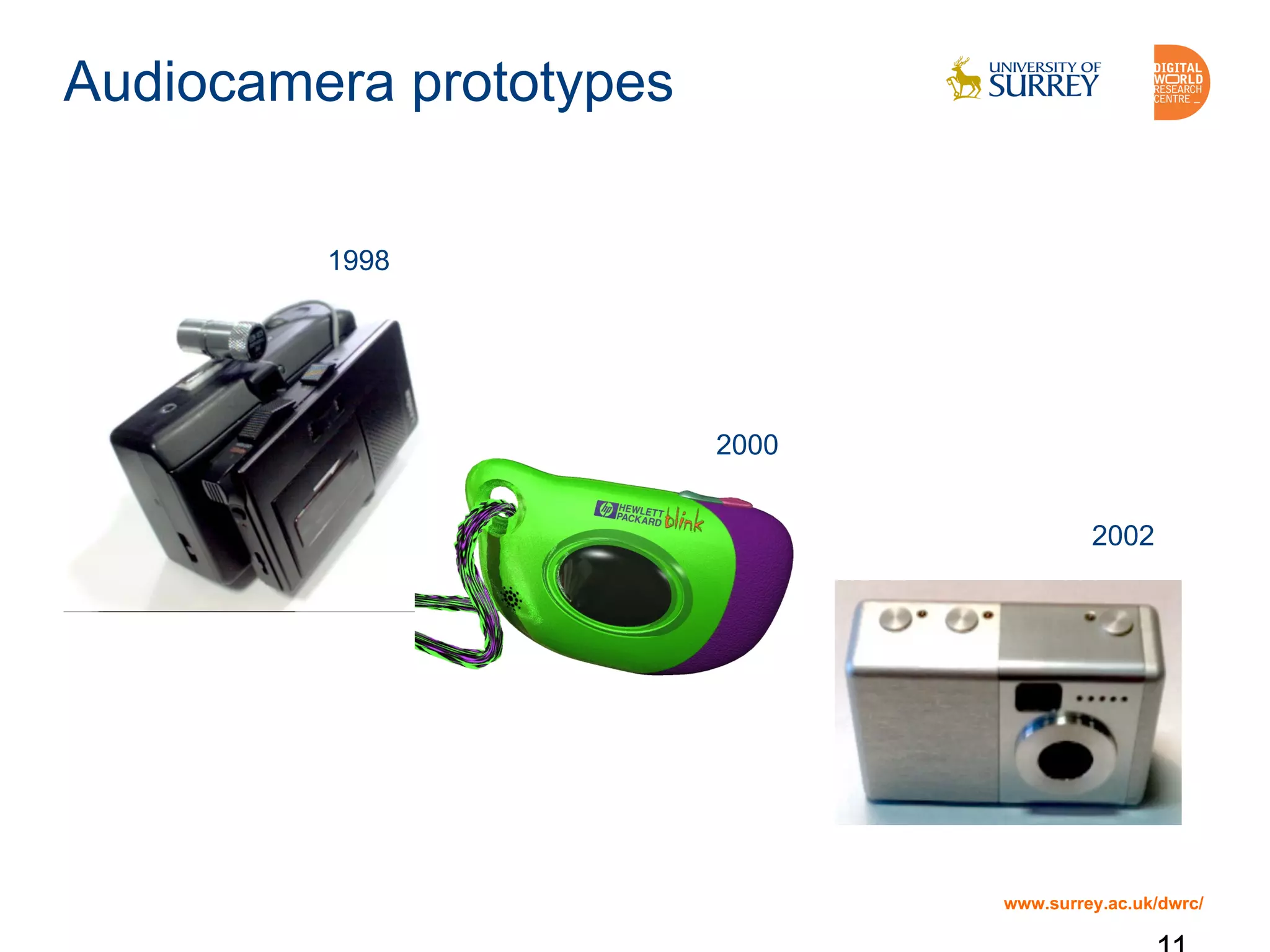 www.surrey.ac.uk/dwrc/
Audiocamera prototypes
1998
2000
2002
 