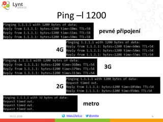 https://lynt.cz @smitka
Ping –l 1200
03.11.2018 4
2G
3G
4G
metro
pevné připojení
 