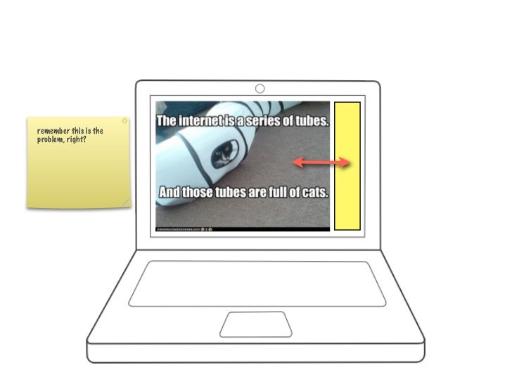 Window Top Window Addeventlistener Domcontentloaded Function