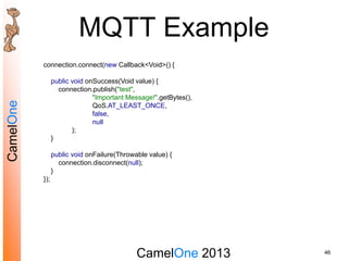 Messaging for Web and Mobile with Apache ActiveMQ | PPTX
