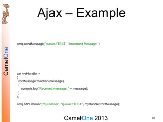 CamelOne 2013
CamelOne
Ajax – Example
30
amq.sendMessage(”queue://TEST”, “Important Message!”);
var myHandler =
{
rcvMessa...