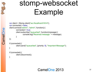 CamelOne 2013
CamelOne stomp-websocket
Example
37
var client = Stomp.client("ws://localhost:61614");
var connected = false...