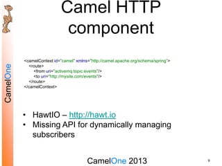 CamelOne 2013
CamelOne Camel HTTP
component
9
<camelContext id="camel" xmlns="http://camel.apache.org/schema/spring”>
<rou...