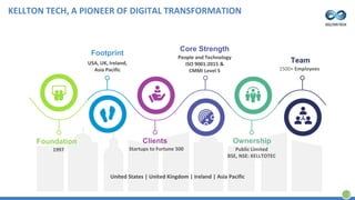 Foundation
1997
Footprint
USA, UK, Ireland,
Asia Pacific
Clients
Startups to Fortune 500
Core Strength
People and Technology
ISO 9001:2015 &
CMMi Level 5
Ownership
Public Limited
BSE, NSE: KELLTOTEC
Team
1500+ Employees
United States | United Kingdom | Ireland | Asia Pacific
2
KELLTON TECH, A PIONEER OF DIGITAL TRANSFORMATION
 
