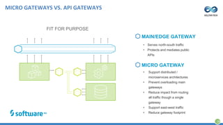 MICRO GATEWAYS VS. API GATEWAYS
FIT FOR PURPOSE
28
• Serves north-south traffic
• Protects and mediates public
APIs
• Support distributed /
microservices architectures
• Prevent overloading main
gateways
• Reduce impact from routing
all traffic though a single
gateway
• Support east-west traffic
• Reduce gateway footprint
MAIN/EDGE GATEWAY
MICRO GATEWAY
 