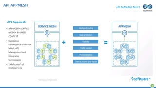 API Appmesh
• APPMESH = SERVICE
MESH + BUSINESS
CONTEXT
• Symbolizes
convergence of Service
Mesh, API
Management and
Integration
technologies
• “APIfication” of
microservices
API APPMESH
30
API MANAGEMENT
 