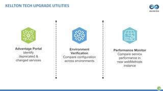 KELLTON TECH UPGRADE UTILITIES
38
Environment
Verification
Compare configuration
across environments
Advantage Portal
Identify
deprecated &
changed services
Performance Monitor
Compare service
performance in
new webMethods
instance
 