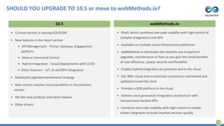 10.5
40
• Current version is nearing EOS/EOM
• New features in the latest version
• API Management – Portal, Gateway, Engagement
platform.
• Mature Command Central
• Hybrid Integration - Cloud Deployments with CI/CD
• Other features – IoT, AI and RPA integration
• Scheduled upgrade/maintenance strategy
• New version resolves issues/problems in the previous
version
• We like new products and latest release
• Other drivers
SHOULD YOU UPGRADE TO 10.5 or move to webMethods.io?
• iPaaS, which combines low-code usability with high control of
complex integrations and APIs
• Available on multiple cloud infrastructure platforms
• webMethods.io eliminates the need for you to perform
upgrades, maintenance or fixes as you gain the cloud benefits
of cost efficiency, speed, security and flexibility
• Enables hybrid integration on-premises and in the cloud
• Has 300+ cloud and on-premises connectors maintained and
updated around the clock
• Provides a B2B platform in the cloud
• Delivers next-generation integration architecture with
microservices-backed APIs
• Combines low-code usability with high control to enable
citizen integrators to build intuitive services quickly
webMethods.io
 