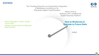 The Trending Demands on B Application Integration
& Middleware Architecture for
Enterprise Digital Transformation
What’s New in
Software AG’s webMethods
Digital Business Platform
How to Modernize &
Upgrade to Future State
DEMO
o How to Strategize, Assess, Design
Future State
o Platform Solution Build and Migration
Best Practices
AGENDA
 
