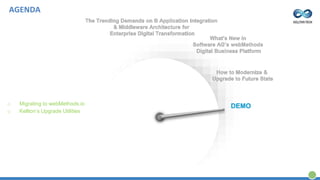 The Trending Demands on B Application Integration
& Middleware Architecture for
Enterprise Digital Transformation
What’s New in
Software AG’s webMethods
Digital Business Platform
How to Modernize &
Upgrade to Future State
DEMOo Migrating to webMethods.io
o Kellton’s Upgrade Utilities
AGENDA
 
