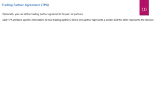 Optionally, you can define trading partner agreements for pairs of partners.
Each TPA contains specific information for two trading partners, where one partner represents a sender and the other represents the receiver.
Trading Partner Agreement (TPA)
10
 