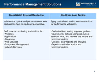 Performance Management Solutions


     GlobalWatch External Monitoring                   SiteStress Load Testing

Validate the uptime and performance of web   Apply pre-defined load to web transactions
applications from an end user perspective.   for performance validation.


Performance monitoring and metrics for:      •Dedicated load testing engineer gathers
•Websites                                    requirements, defines scenarios, runs a
•Applications                                series of tests, and reviews the results and
•Streaming                                   recommendations
•Web Services                                •Concise, clear reports and analysis
•Ecosystem Management                        •Expert consultative advice and
•Network Services                            recommendations




                                                                                            3
 