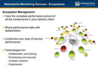 Webmetrics Monitoring Services - Ecosystems

Ecosystem Management:
 View the complete performance picture of
 all the components in your delivery chain

 Share performance data with
 stakeholders

 Customize your view of service
 performance

 Technologies for:
  –   Collaboration and sharing
  –   Permissions and security
  –   Invitation scheme
  –   Organization
 
