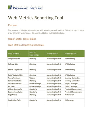 Web Metrics Reporting Tool
Purpose

The purpose of this tool is to assist you with reporting on web metrics. This schedule contains
a few common web metrics. Be sure to add other metrics to the table.


Report Date: [enter date]

Web Metrics Reporting Schedule:

                          Report
Web Metrics                                     Prepared By            Prepared For
                          Frequency
Unique Visitors           Monthly               Marketing Analyst      VP Marketing


Referral Site             Monthly               Marketing Analyst      VP Marketing


Search Engine Hits        Monthly               Marketing Analyst      VP Marketing


Total Website Visits      Monthly               Marketing Analyst      VP Marketing
New Web-leads             Weekly                Marketing Analyst      Steering Committee
Conversion Rates          Monthly               Marketing Analyst      Steering Committee
Click-thru Results        Post-Campaign         Marketing Analyst      Project Manager
Ad Views                  Post-Campaign         Marketing Analyst      Project Manager
Visitor Geography         Quarterly             Marketing Analyst      Product Management
Segment Analytics         Quarterly             Marketing Analyst      Product Management
Page Views                Monthly               Marketing Analyst      Webmaster

Navigation Paths          Quarterly             Marketing Analyst      Webmaster
 