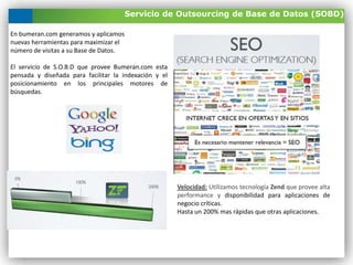  Adaptable a sus procesos de selección y contratación.
