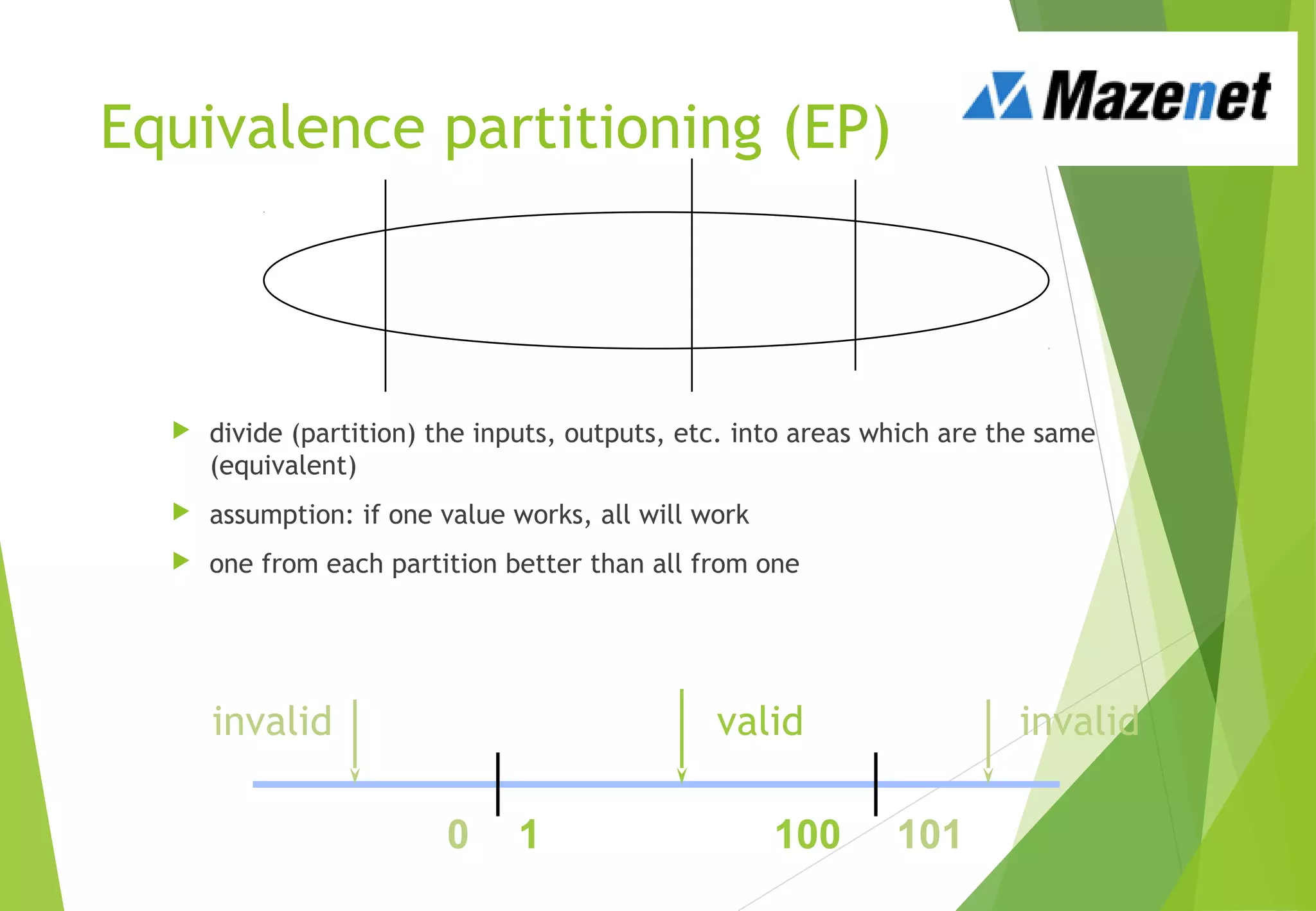 Equivalence partitioning (EP)
 divide (partition) the inputs, outputs, etc. into areas which are the same
(equivalent)
 assumption: if one value works, all will work
 one from each partition better than all from one
1 100 1010
valid invalidinvalid
 