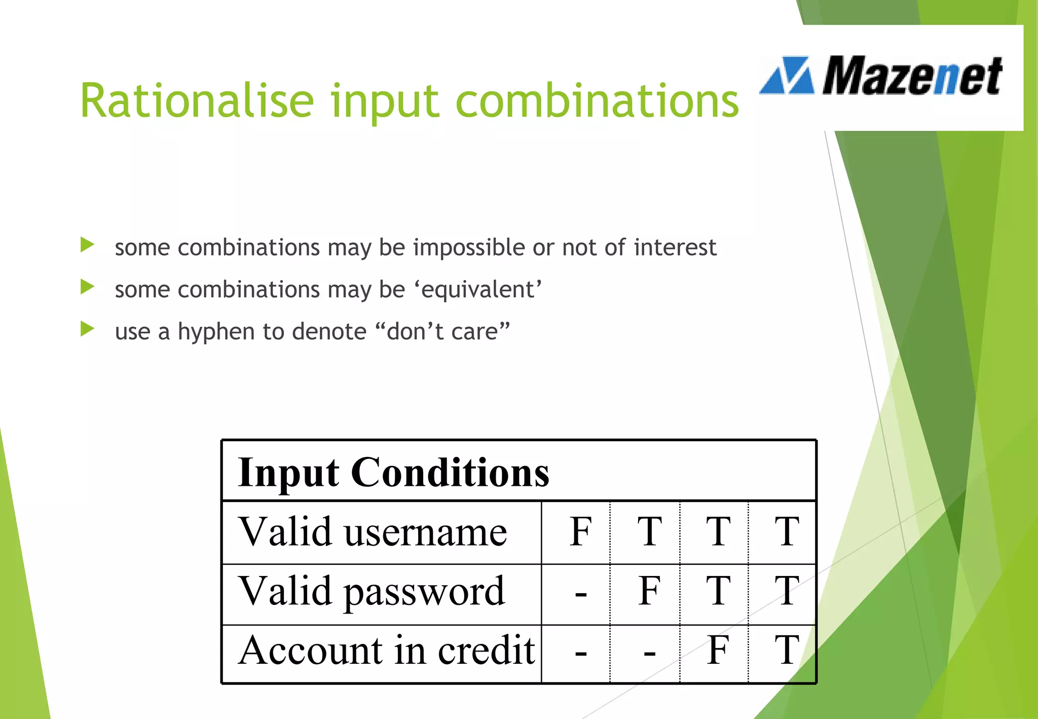 Rationalise input combinations
 some combinations may be impossible or not of interest
 some combinations may be ‘equivalent’
 use a hyphen to denote “don’t care”
Input Conditions
Valid username F T T T
Valid password - F T T
Account in credit - - F T
 