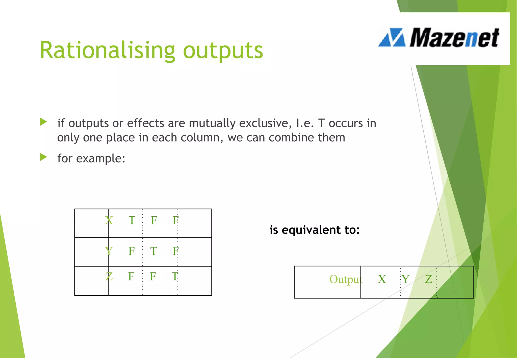 Rationalising outputs
 if outputs or effects are mutually exclusive, I.e. T occurs in
only one place in each column, we can combine them
 for example:
X T F F
Y F T F
Z F F T Output X Y Z
is equivalent to:
 