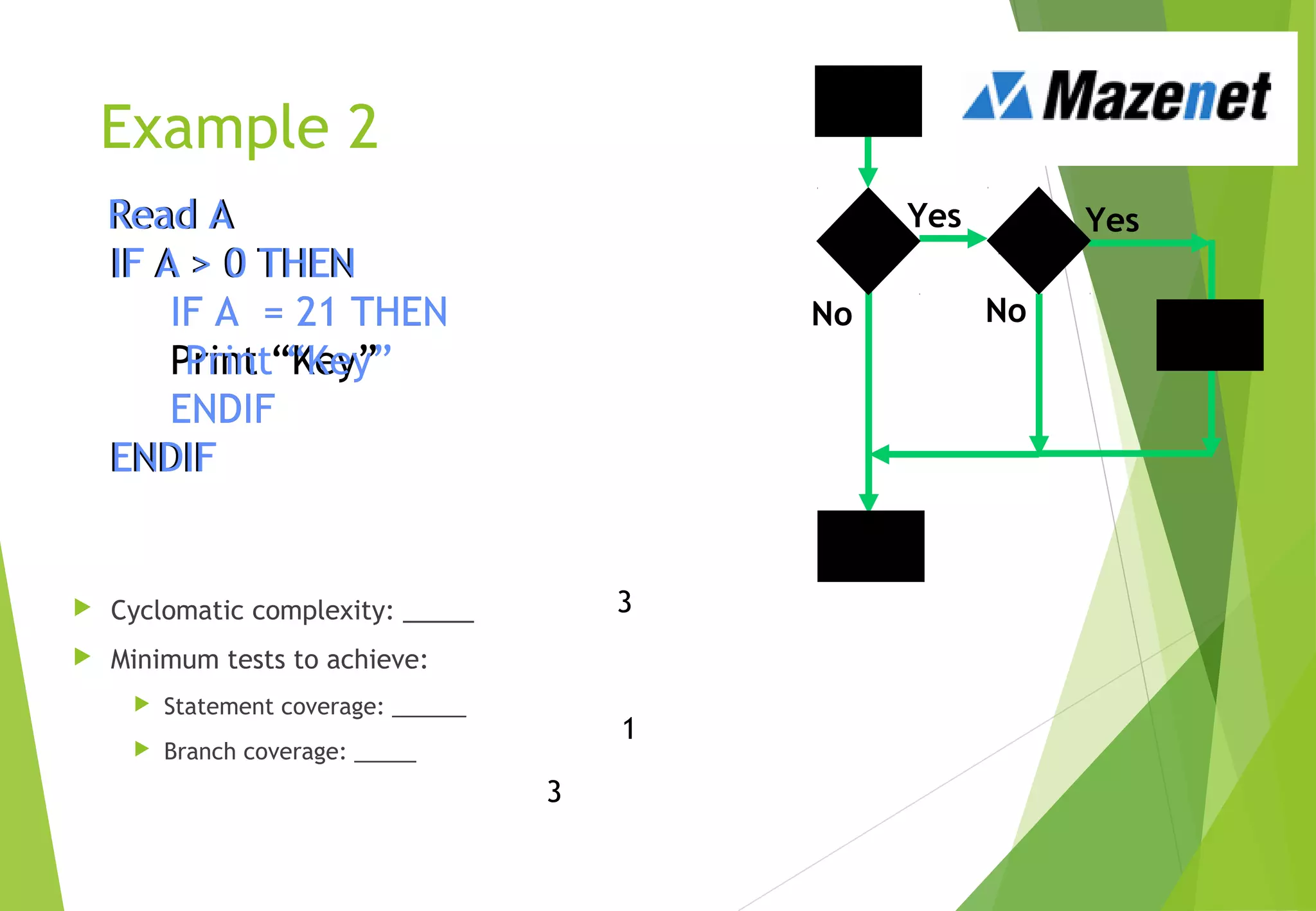 Read A
IF A > 0 THEN
IF A = 21 THEN
Print “Key”
ENDIF
ENDIF
IF A > 0 THEN
ENDIF
Print “Key”
IF A = 21 THEN
ENDIF
Example 2
 Cyclomatic complexity: _____
 Minimum tests to achieve:
 Statement coverage: ______
 Branch coverage: _____
3
1
3
Read A
Print
Yes
A=21
Yes
No
End
A>0
No
Read
 
