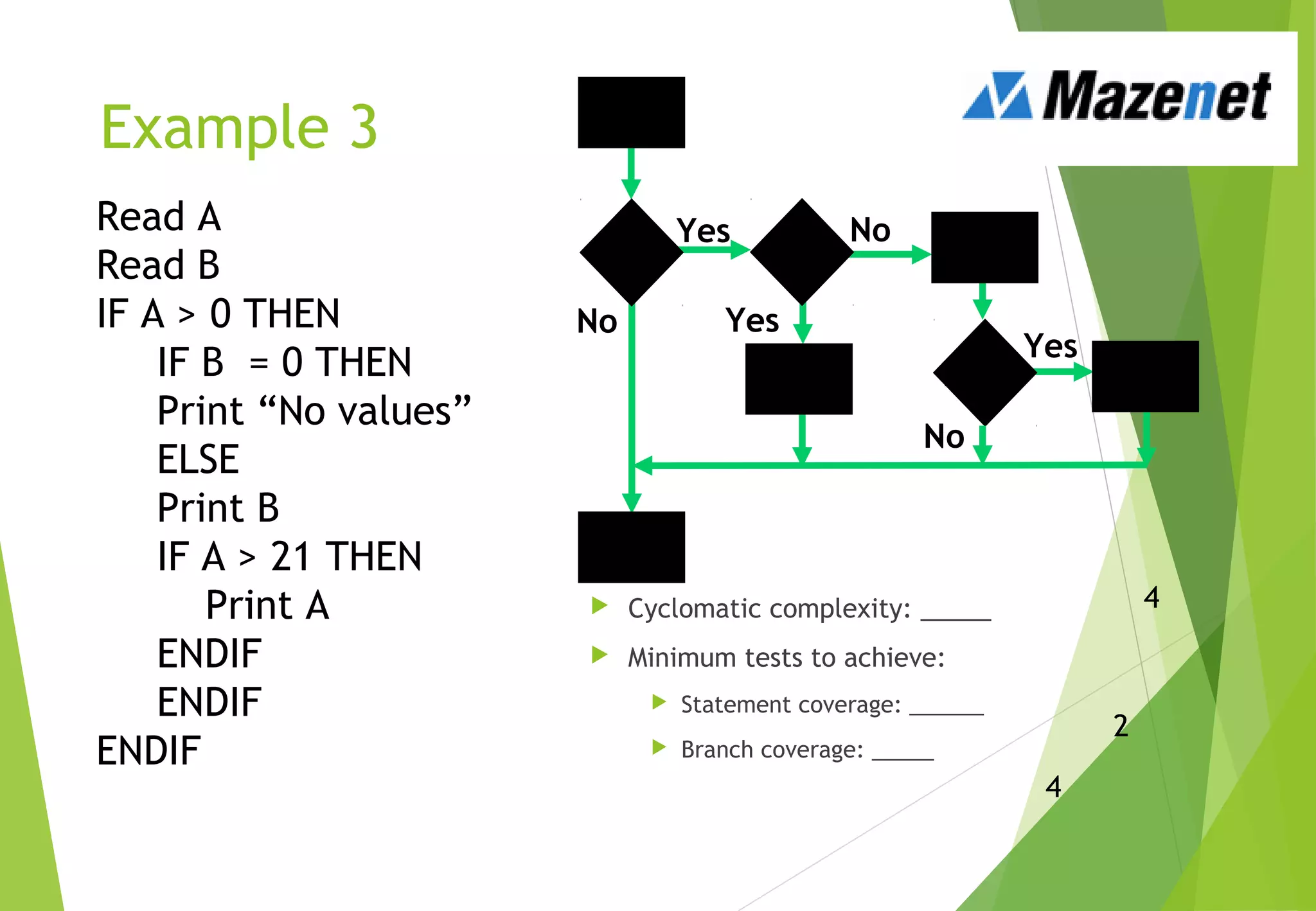 Example 3
 Cyclomatic complexity: _____
 Minimum tests to achieve:
 Statement coverage: ______
 Branch coverage: _____
Read A
Read B
IF A > 0 THEN
IF B = 0 THEN
Print “No values”
ELSE
Print B
IF A > 21 THEN
Print A
ENDIF
ENDIF
ENDIF
4
2
4
Print
Yes
Print
A>21
No
No
B=0
Print
Yes
Yes
Read
A>0
End
No
 