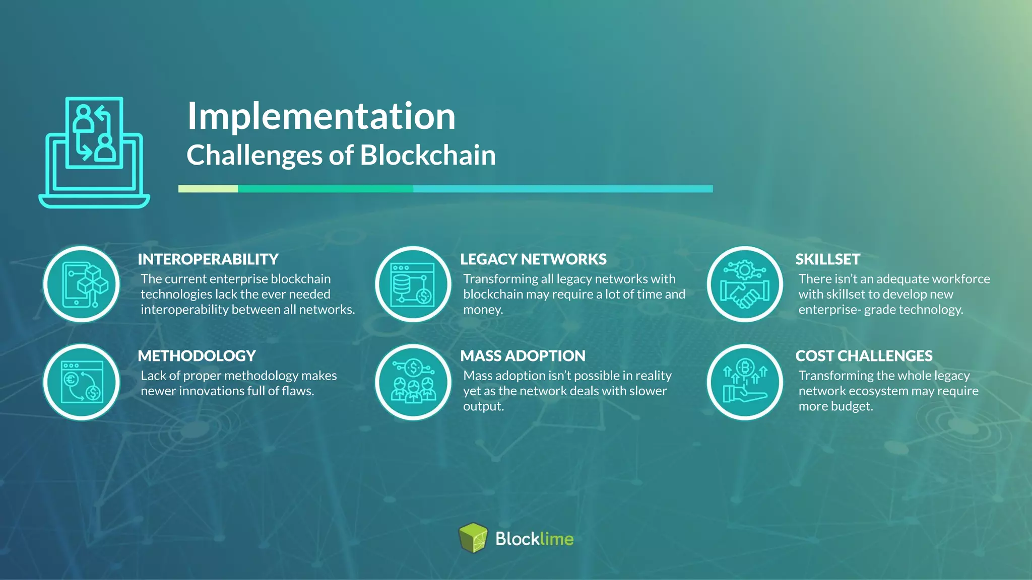 Implementation
Challenges of Blockchain
INTEROPERABILITY
The current enterprise blockchain
technologies lack the ever needed
interoperability between all networks.
METHODOLOGY
Lack of proper methodology makes
newer innovations full of ﬂaws.
LEGACY NETWORKS
Transforming all legacy networks with
blockchain may require a lot of time and
money.
MASS ADOPTION
Mass adoption isn’t possible in reality
yet as the network deals with slower
output.
SKILLSET
There isn’t an adequate workforce
with skillset to develop new
enterprise- grade technology.
COST CHALLENGES
Transforming the whole legacy
network ecosystem may require
more budget.
 
