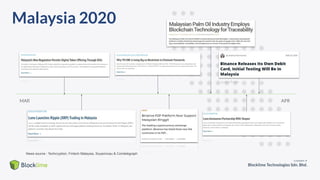Malaysia 2020
News source : Techcryption, Fintech Malaysia, Soyacincau & Cointelegraph
 