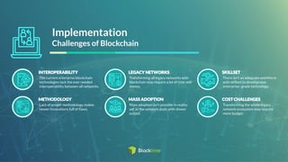 Implementation
Challenges of Blockchain
The current enterprise blockchain
technologies lack the ever needed
interoperability between all networks.
Lack of proper methodology makes
newer innovations full of ﬂaws.
Transforming all legacy networks with
blockchain may require a lot of time and
money.
Mass adoption isn’t possible in reality
yet as the network deals with slower
output.
There isn’t an adequate workforce
with skillset to develop new
enterprise- grade technology.
Transforming the whole legacy
network ecosystem may require
more budget.
 