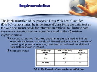 Implementation


The implementation of the proposed Deep Web Text Classifier
(DWTC) demonstrates the importance of classifying the Latin text on
the web documents needs for information retrieval to illustrate both
keywords extraction and text classifiers used in the Algorithms
implementation:
     Keywords extraction: Text web documents are scanned to find the
      keywords each one is normalized. Normalization process consists of
      removing stop words, removing punctuation mark and non-letters in
      Latin letters shown in table 3.
     Some stop words:




                         Tab 3: The Example of stop words and non -letters.
                                                               25
 