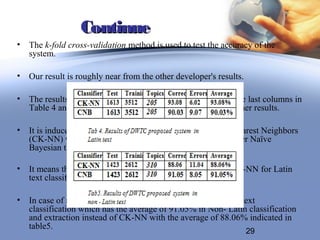 Continue
•   The k-fold cross-validation method is used to test the accuracy of the
    system.

•   Our result is roughly near from the other developer's results.

•   The results of the conducted experiments are included on the last columns in
    Table 4 and table 5. Our result is roughly near from each other results.

•   It is induced from the below results that the Classifier K-Nearest Neighbors
    (CK-NN) with an average (93.08%) has better than Classifier Naïve
    Bayesian that had (90.03%) in Latin text.

•   It means that the DWTC system in this case will use the CK-NN for Latin
    text classification and extraction instead of CNB.

•   In case of non –Latin text the DWTC system will use CNB text
    classification which has the average of 91.05% in Non- Latin classification
    and extraction instead of CK-NN with the average of 88.06% indicated in
    table5.
                                                                     29
 