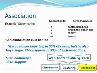 Association
Example: Supermarket
Transaction ID Items Purchased
1 butter, bread, tea
2 bread, tea, sugar, egg
3 diaper
… ………
 An association rule can be
“If a customer buys tea, in 50% of cases, he/she also
buys sugar. This happens in 33% of all transactions.
50%: confidence
33%: support
Can also Integrate in Hyperlinks
Web Content Mining Tech.
ClusteringClassification Association
 